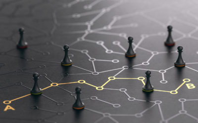 Abstraction in Computational Thinking