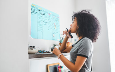 Understanding Abstraction: Everyday Examples and The Role of Abstraction in Computational Thinking