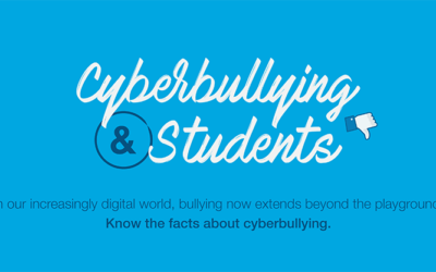 7 Statistics About Cyberbullying
